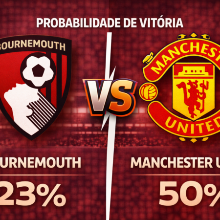 Palpites Bournemouth x Manchester United (20/03/2026): Premier League