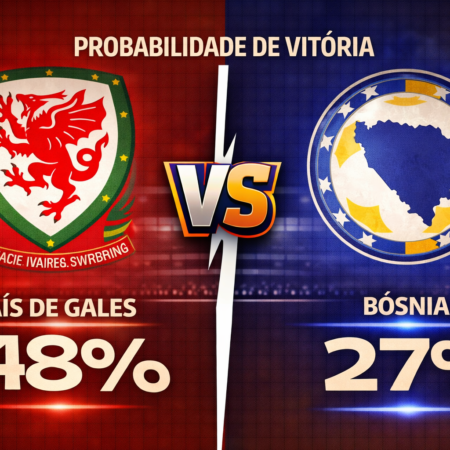 Palpites País de Gales x Bósnia (26/03/2026): Repescagem Europeia – Copa do Mundo 2026