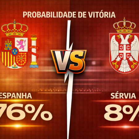 Palpites Espanha x Sérvia (27/03/2026): Amistoso Internacional