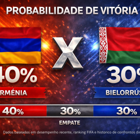 Palpites Armênia x Bielorrússia (29/03/2026): Amistoso Internacional FIFA