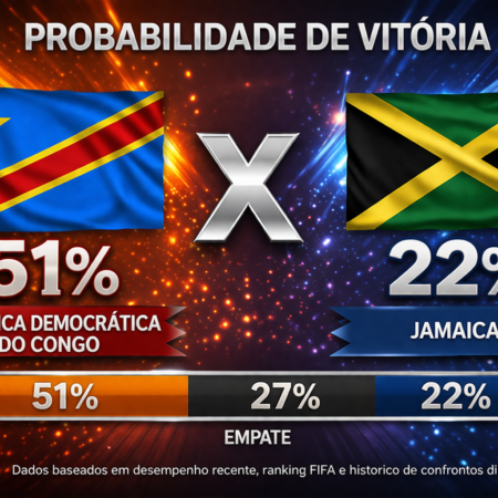 Palpites Congo x Jamaica (31/03/2026): Playoff Intercontinental Copa do Mundo 2026