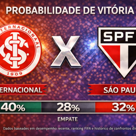 Palpites Internacional x São Paulo (01/04/2026): Brasileirão Série A