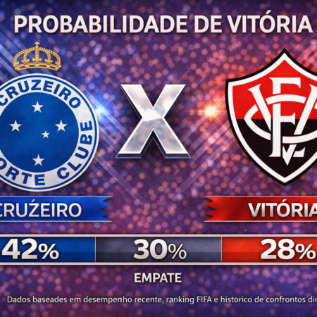 Palpites Cruzeiro x Vitória (01/04/2026): Brasileirão Série A