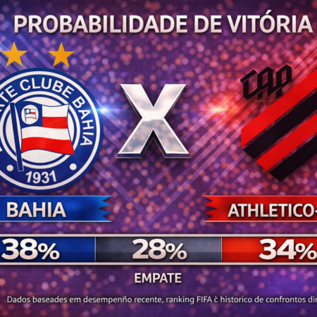 Palpites Bahia x Athletico-PR (01/04/2026): Brasileirão Série A