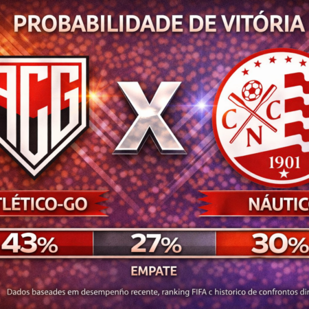 Palpites Atlético-GO x Náutico (01/04/2026): Brasileirão Série B
