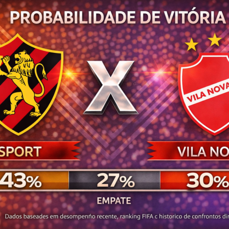 Palpites Sport x Vila Nova (01/04/2026): Brasileirão Série B