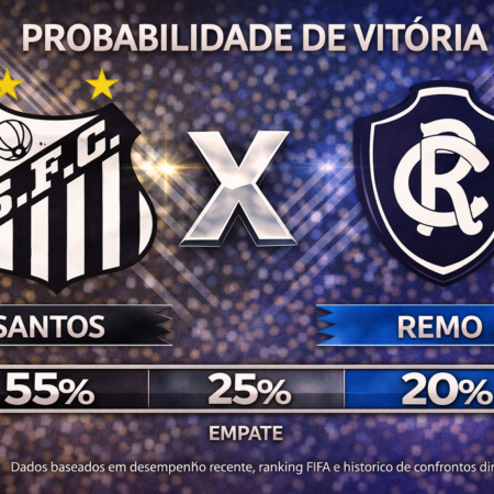 Palpites Santos x Remo (02/04/2026): Brasileirão Série A