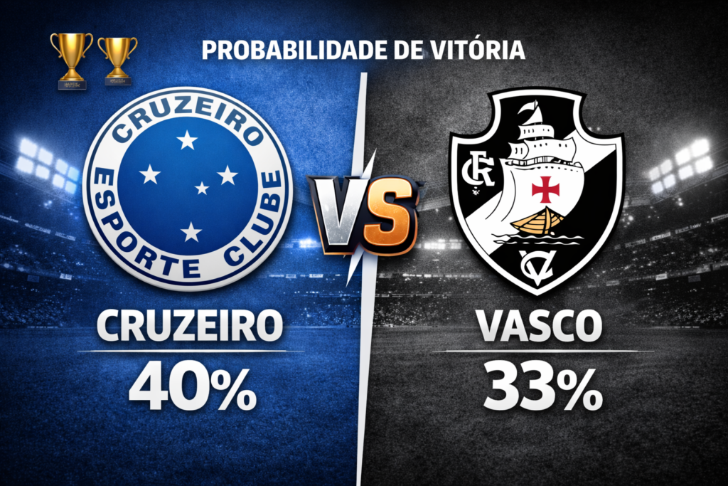 Confira os melhores palpites para Cruzeiro x Vasco pelo Brasileirão. Estatísticas atualizadas, melhores odds e onde assistir.
