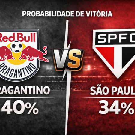 Palpites Red Bull Bragantino x São Paulo (15/03/2026): Campeonato Brasileiro