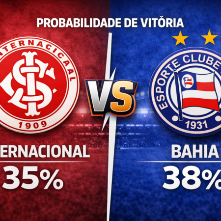 Palpites Internacional x Bahia (15/03/2026): Campeonato Brasileiro