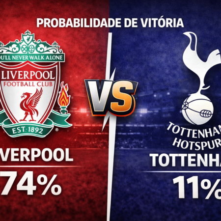 Palpites Liverpool x Tottenham (15/03/2026): Premier League