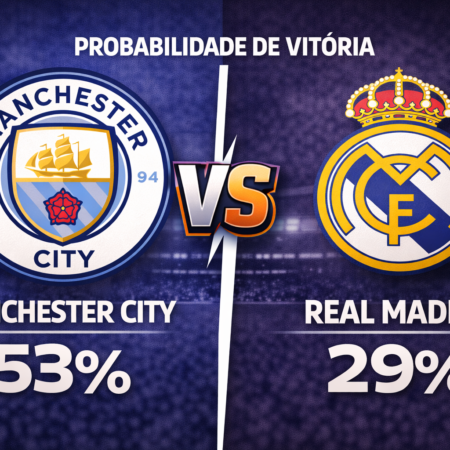 Palpites Manchester City x Real Madrid (17/03/2026): Liga dos Campeões – 2ª mão das oitavas