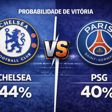 Palpites Chelsea x PSG (17/03/2026): Liga dos Campeões – 2ª mão das oitavas