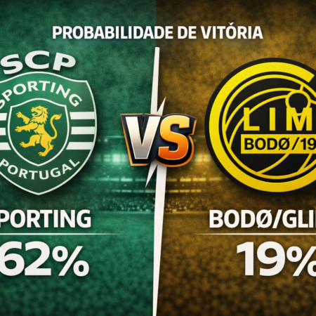 Palpites Sporting x Bodo/Glimt (17/03/2026): Liga dos Campeões – 2ª mão das oitavas