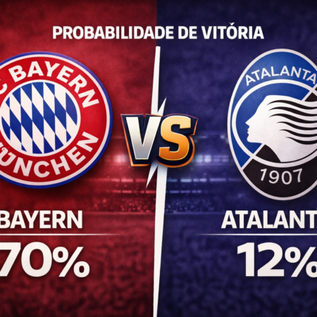 Palpites Bayern x Atalanta (18/03/2026): Liga dos Campeões – 2ª mão das oitavas