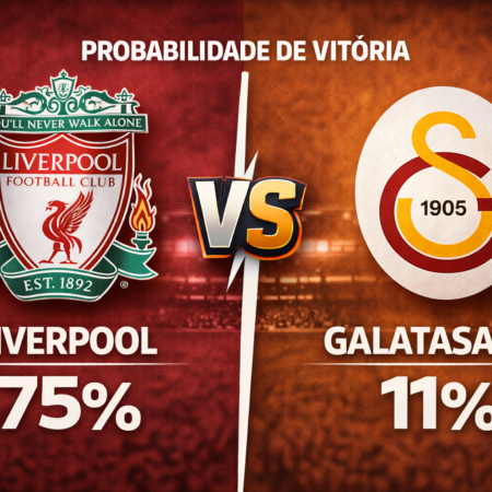 Palpites Liverpool x Galatasaray (18/03/2026): Liga dos Campeões – 2ª mão das oitavas