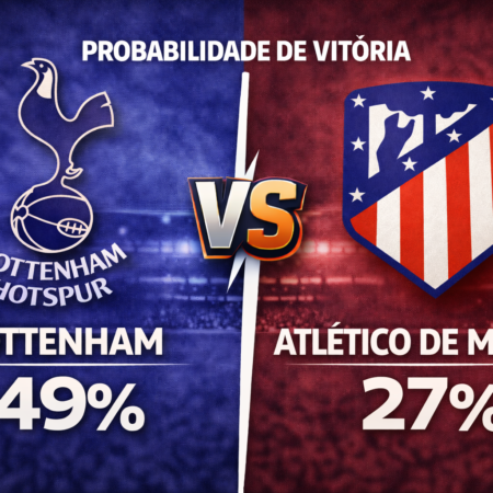 Palpites Tottenham x Atlético de Madrid (18/03/2026): Liga dos Campeões – 2ª mão das oitavas