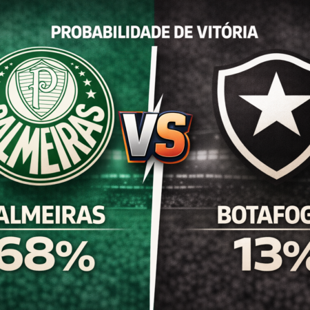 Palpites Palmeiras x Botafogo (18/03/2026): Campeonato Brasileiro