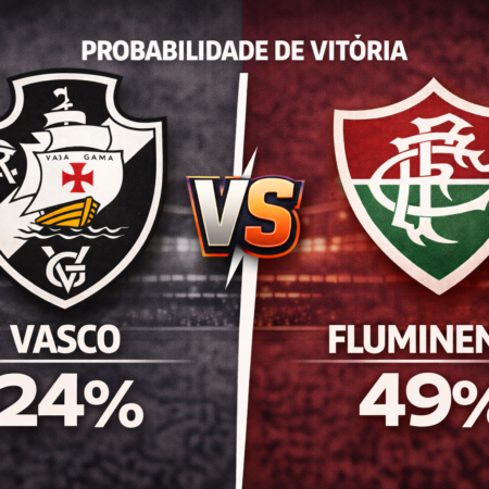 Palpites Vasco x Fluminense (18/03/2026): Campeonato Brasileiro