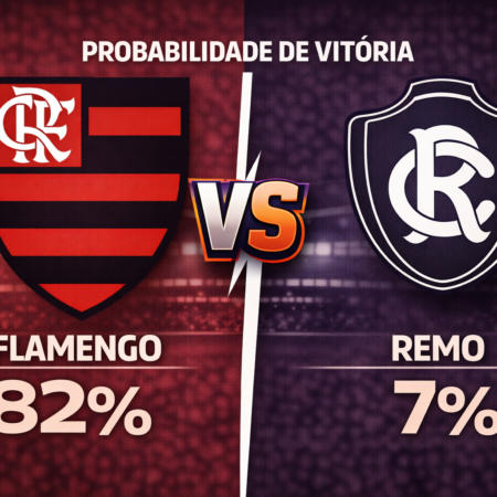 Palpites Flamengo x Remo (19/03/2026): Campeonato Brasileiro