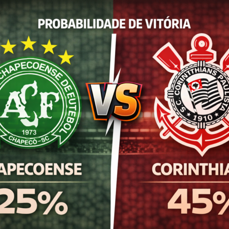 Palpites Chapecoense x Corinthians (19/03/2026): Campeonato Brasileiro
