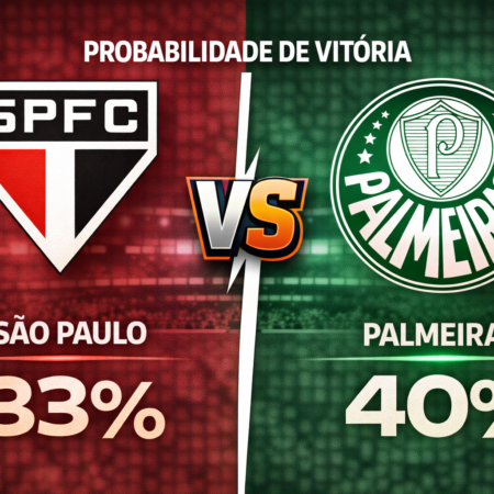 Palpites São Paulo x Palmeiras (21/03/2026): Campeonato Brasileiro – 8ª Rodada