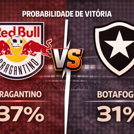 Palpites Bragantino x Botafogo (21/03/2026): Campeonato Brasileiro