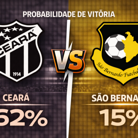 Palpites Ceará x São Bernardo (21/03/2026): Brasileirão Série B