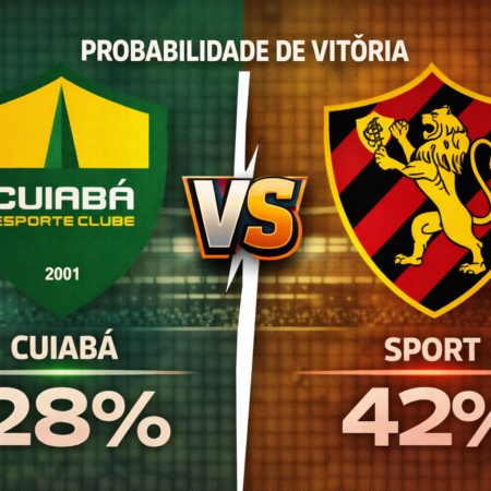 Palpites Cuiabá x Sport (21/03/2026): Brasileirão Série B