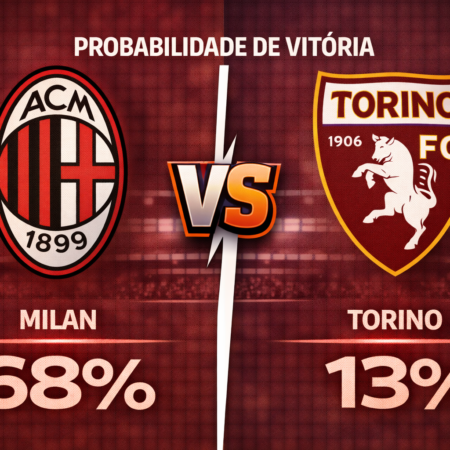 Palpites Milan x Torino (21/03/2026): Campeonato Italiano Serie A