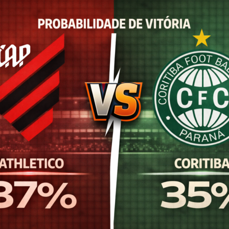 Palpites Athletico x Coritiba (22/03/2026): Campeonato Brasileiro – Atletiba