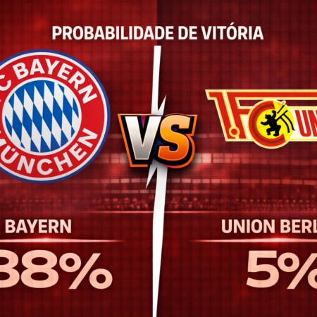 Palpites Bayern x Union Berlin (21/03/2026): Bundesliga