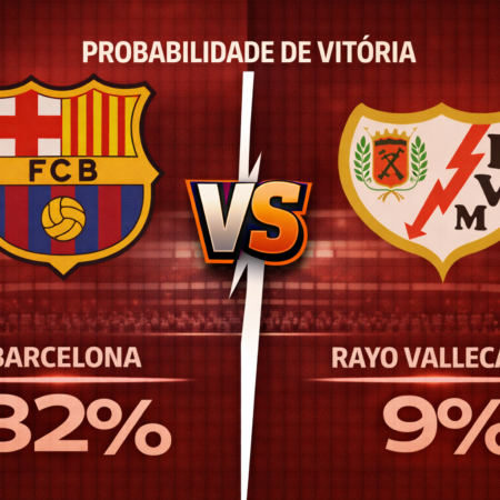 Palpites Barcelona x Rayo Vallecano (22/03/2026): La Liga