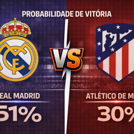Palpites Real Madrid x Atlético de Madrid (22/03/2026): La Liga