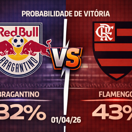 Palpites Bragantino x Flamengo (2 de abril de 2026): Brasileirão Série A