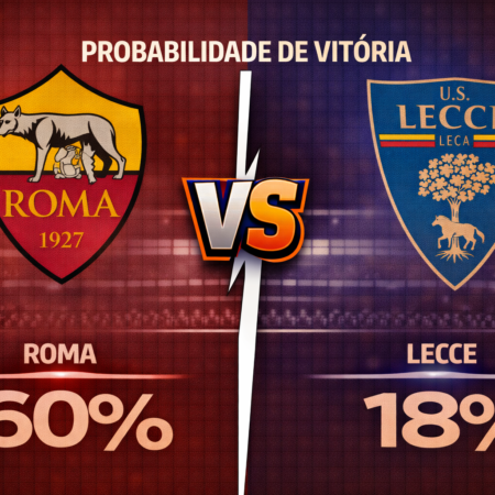Palpites Roma x Lecce (22/03/2026): Serie A Italiana