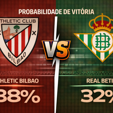 Palpites Athletic Bilbao x Real Betis (22/03/2026): La Liga Espanhola