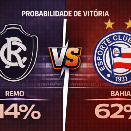 Palpites Remo x Bahia (22/03/2026): Campeonato Brasileiro Série A