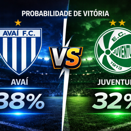 Palpites Avaí x Juventude (22/03/2026): Brasileirão Série B