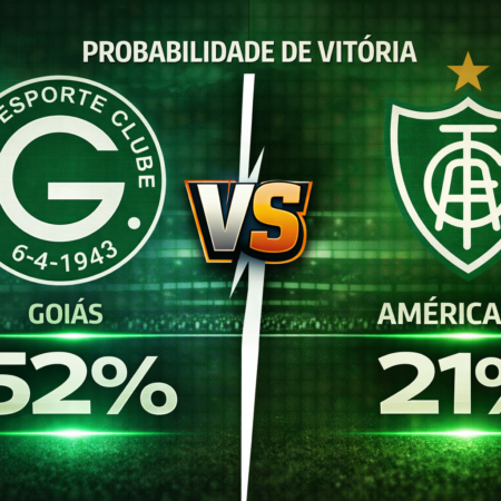 Palpites Goiás x América-MG (22/03/2026): Brasileirão Série B