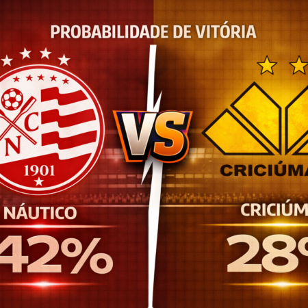 Palpites Náutico x Criciúma (22/03/2026): Brasileirão Série B