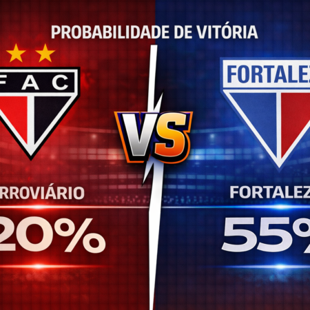 Palpites Ferroviário x Fortaleza (24/03/2026): Copa do Nordeste Superbet