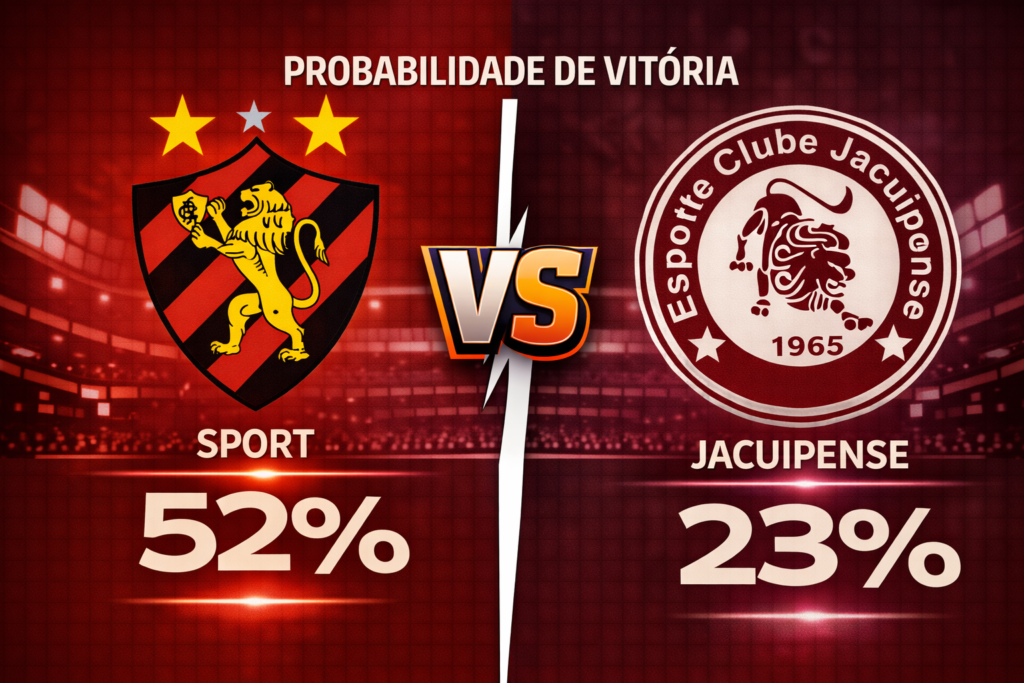 Confira os melhores palpites para Sport x Jacuipense. Estatísticas atualizadas, melhores odds e onde assistir.
