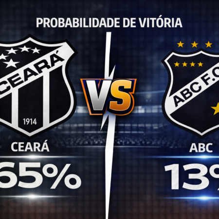 Palpites Ceará x ABC (25/03/2026): Copa do Nordeste Superbet