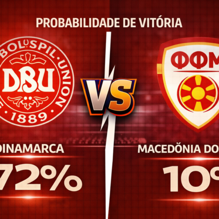 Palpites Dinamarca x Macedônia do Norte (26/03/2026): Repescagem Europeia – Copa do Mundo 2026