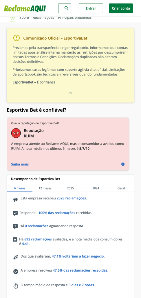 captura de tela do Reclame Aqui da Esportiva Bet