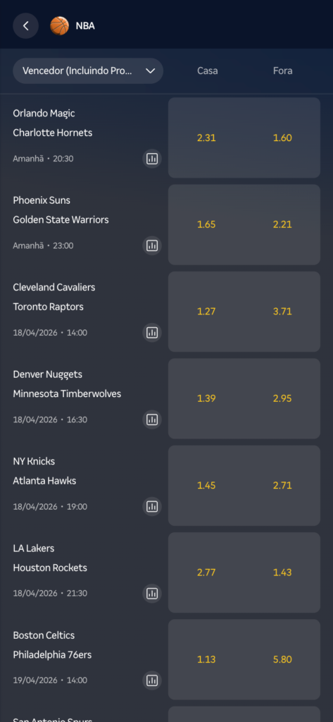 apostas em NBA na betnacional