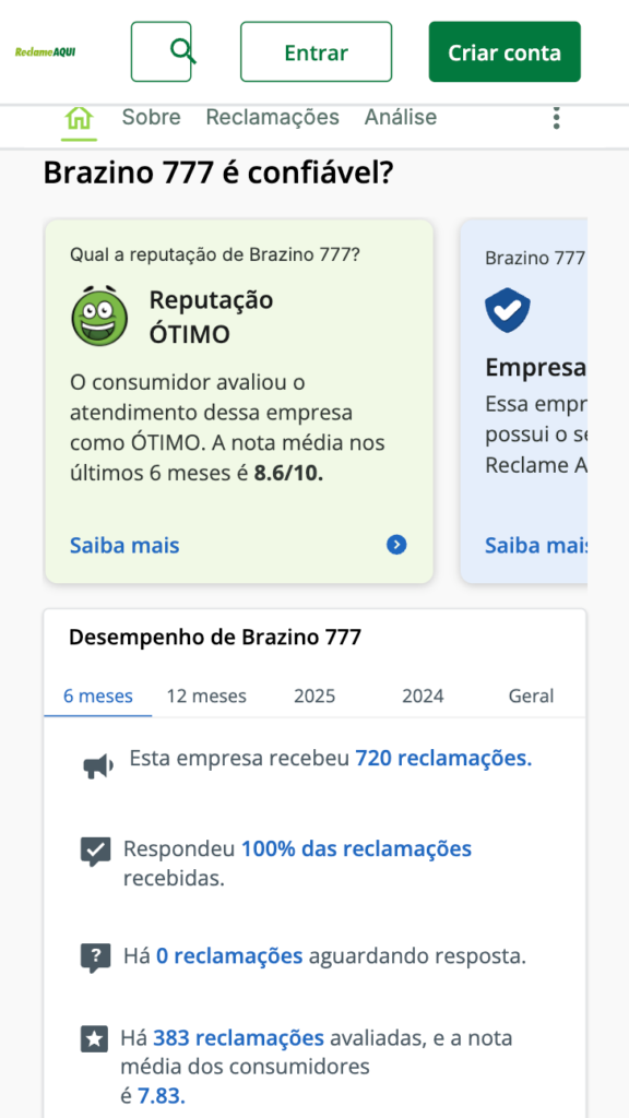 captura de tela da reputação da Brazino777 no Reclame Aqui
