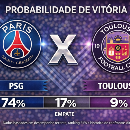 Palpites PSG x Toulouse (3 de abril de 2026): Ligue 1