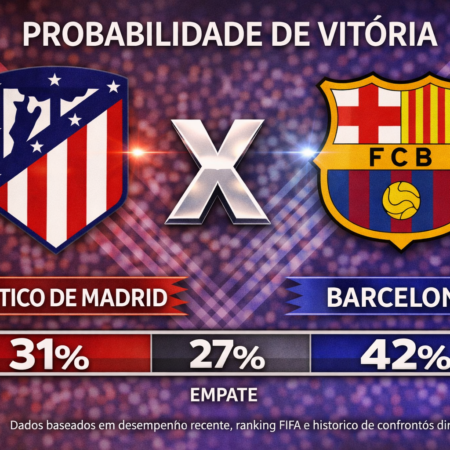 Palpites Atlético de Madrid x Barcelona (4 de abril de 2026): LaLiga EA Sports